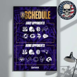 Baltimore Ravens Matchup 2025 NFL Schedule Home Decor Poster Canvas