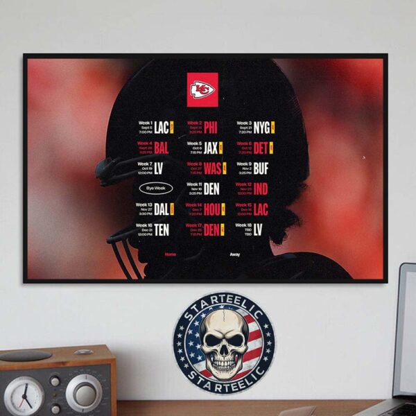 Kansas City Chiefs Matchup Game On 2025 NFL Schedule Home Decor Poster Canvas