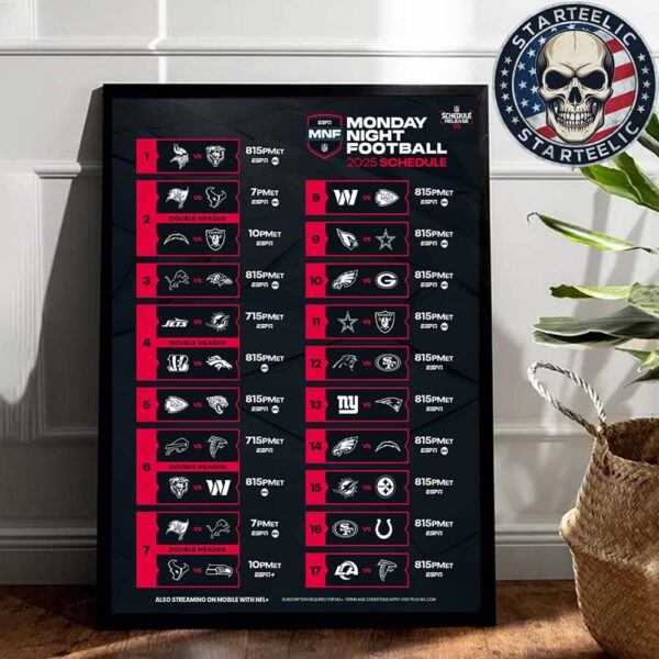 NFL Monday Night Football 2025 Schedule NFL Schedule Release 25 Home Decor Poster Canvas